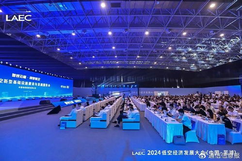 低空經(jīng)濟(jì)風(fēng)向標(biāo) 中國電信發(fā)布最新成果，賦能教育科技新未來