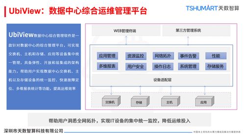 解鎖AI時代算力密碼 天數(shù)智算存儲服務(wù)器解決方案，讓數(shù)據(jù)爆發(fā)式增長不再是難題